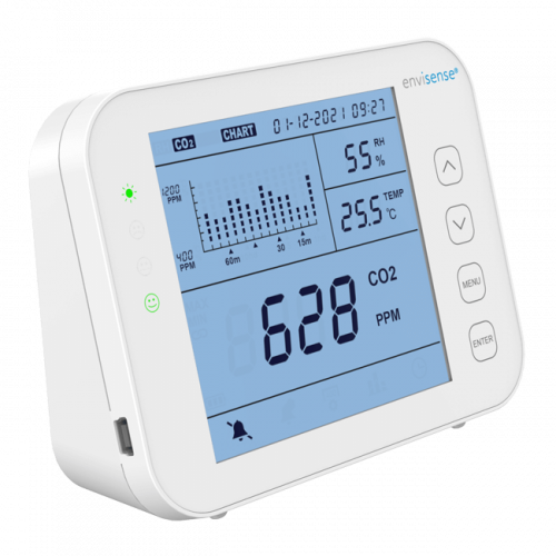 EnviSense CO2 meter right